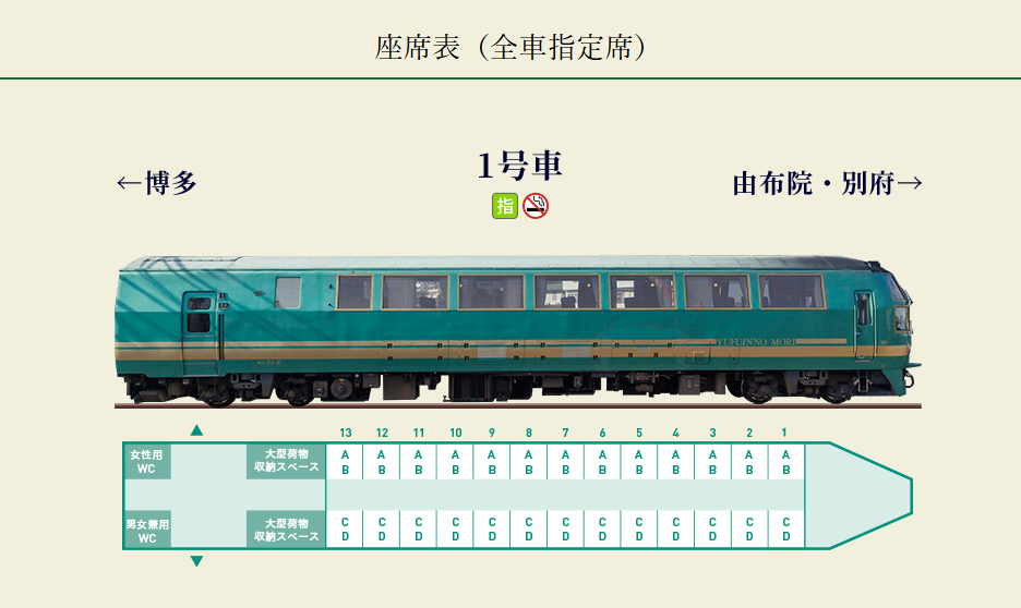 ゆふいんの森の座席